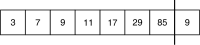 Insertion Sort